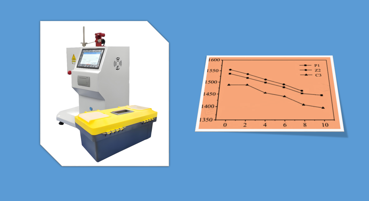 熔體流動速率測試裝置及標準測試流程示意
