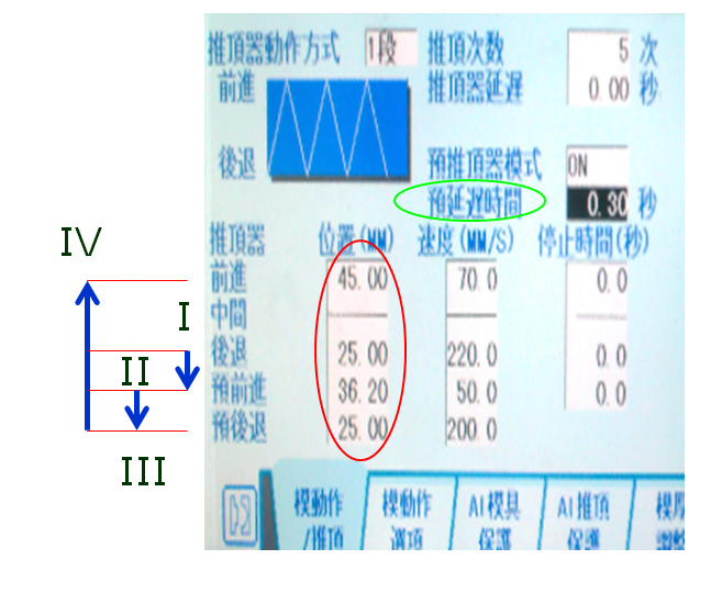 蘇州模具設計_注塑機參數設定示意圖